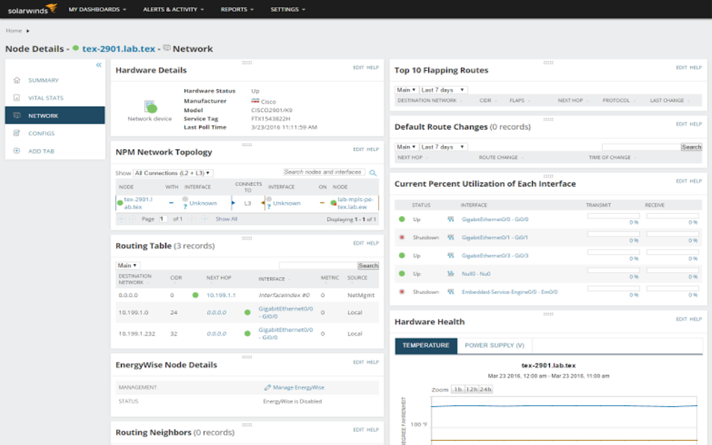 LAN Monitor LAN Network Traffic Monitoring Software SolarWinds