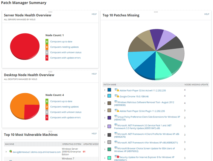 Remote Software Deployment Tool for Windows and Apps SolarWinds