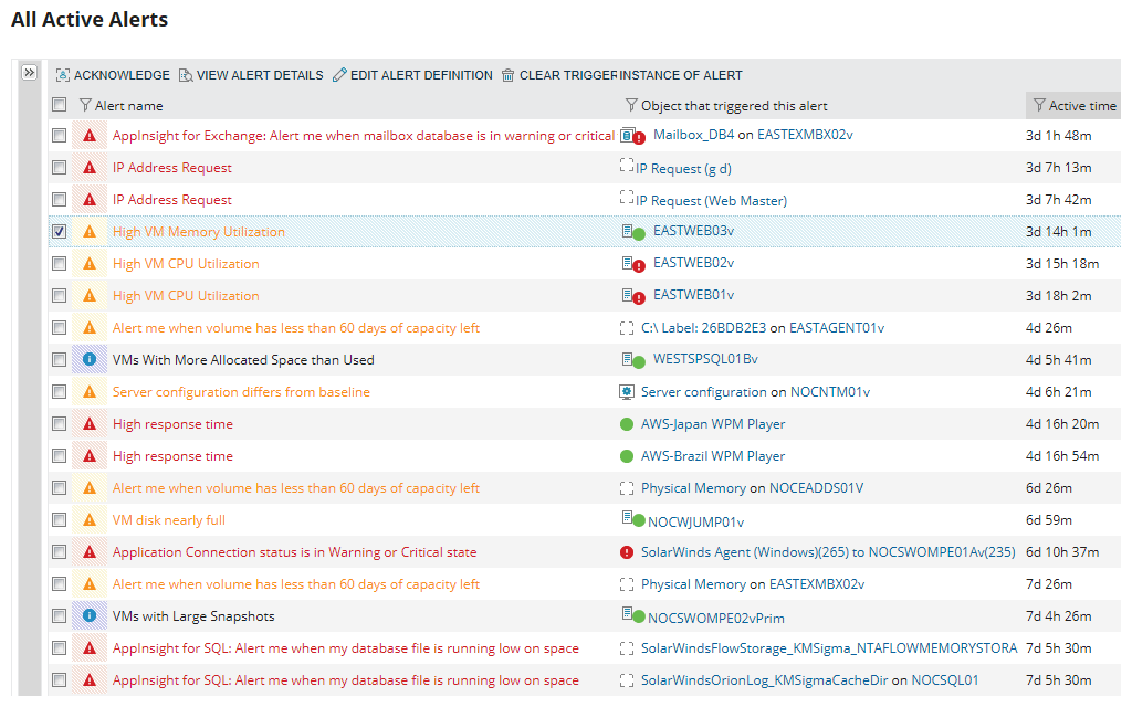GlassFish Performance Monitoring Tool SolarWinds
