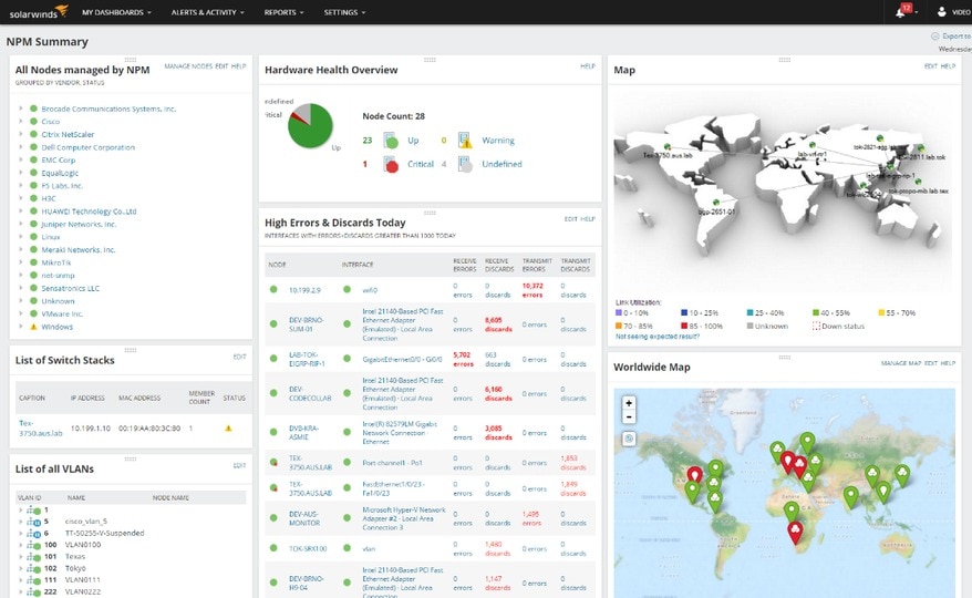 Network Packet Sniffer Sniffing Software SolarWinds