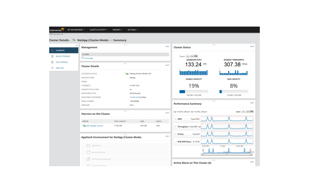 NAS Performance Monitoring | SolarWinds