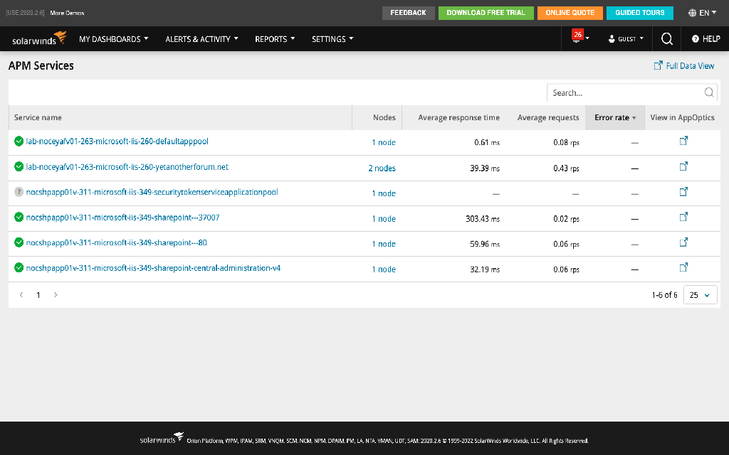 Hybrid-Cloud-Observability-Network-Monitoring Fragenkatalog