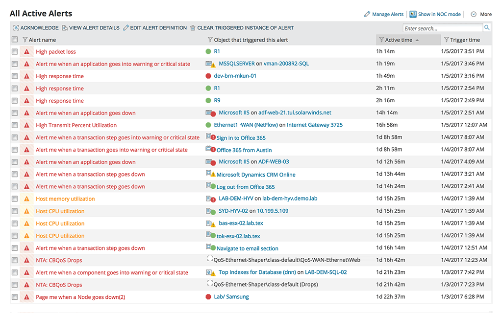 Deep Packet Inspection Tool Analysis Software SolarWinds