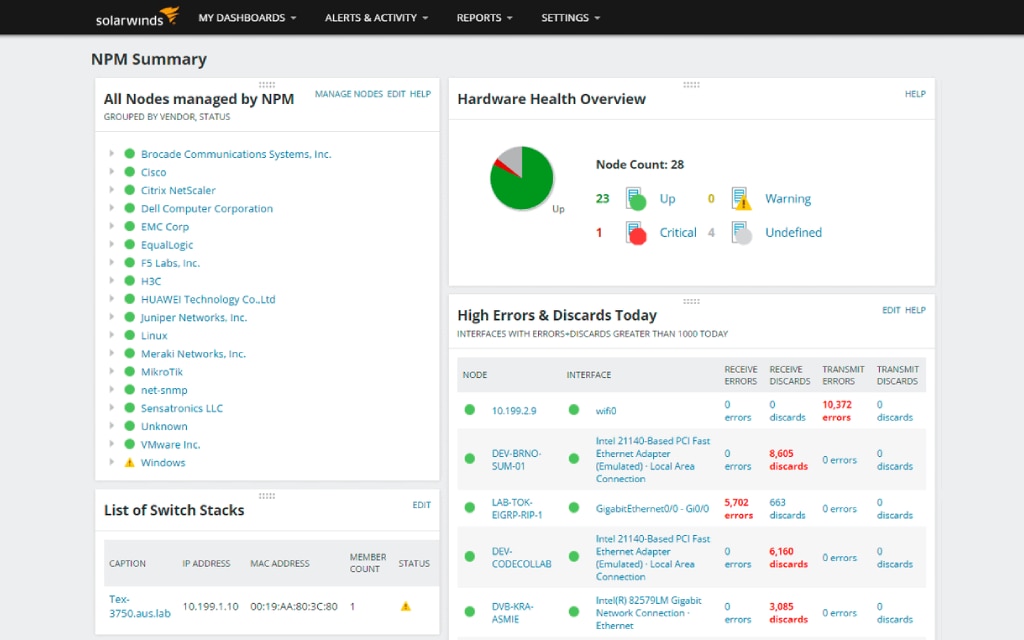 Network Latency Test Tool Improve Response Time SolarWinds