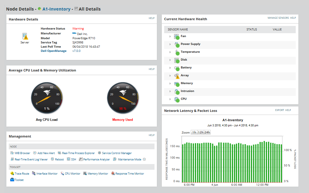 POP3 Monitoring Tool POP3 Server Monitor Free Trial SolarWinds