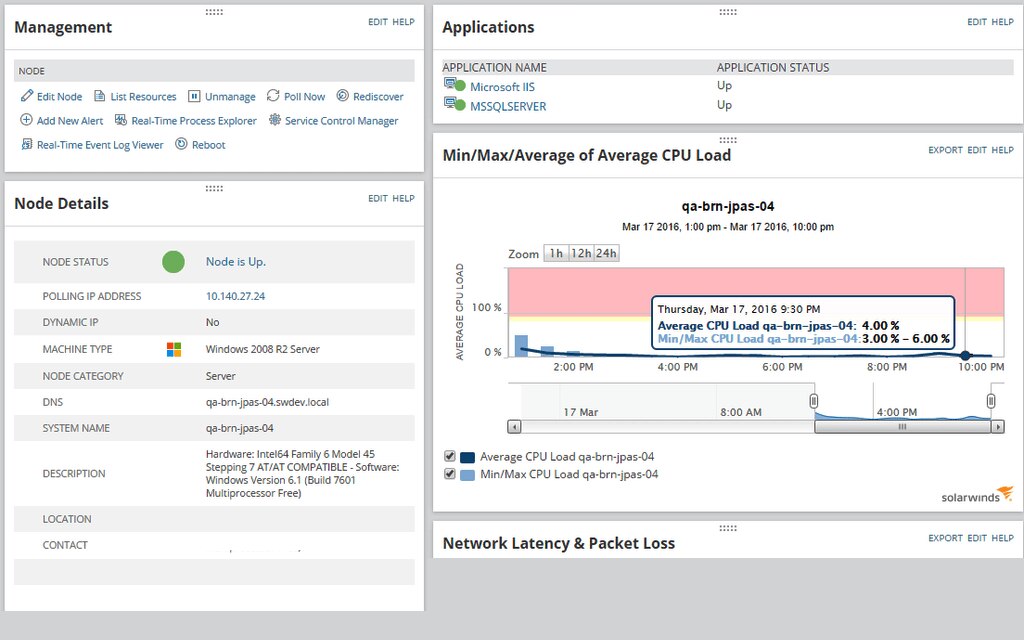 Server Health Monitoring Server Health Check Tool SolarWinds