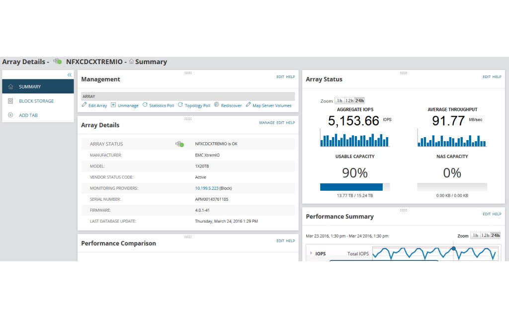 XtremIO Storage Monitoring SolarWinds