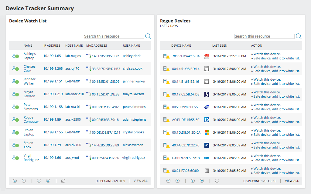 Network Port Scanner Network Port Scanning Tool SolarWinds