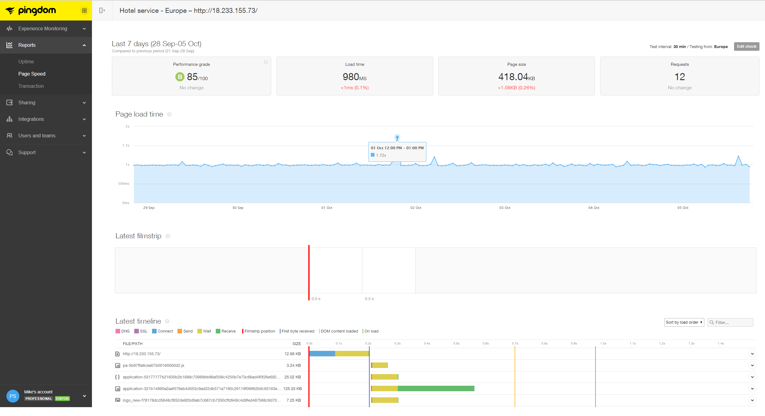 Think You Don’t Need User Experience Monitoring? Think Again.