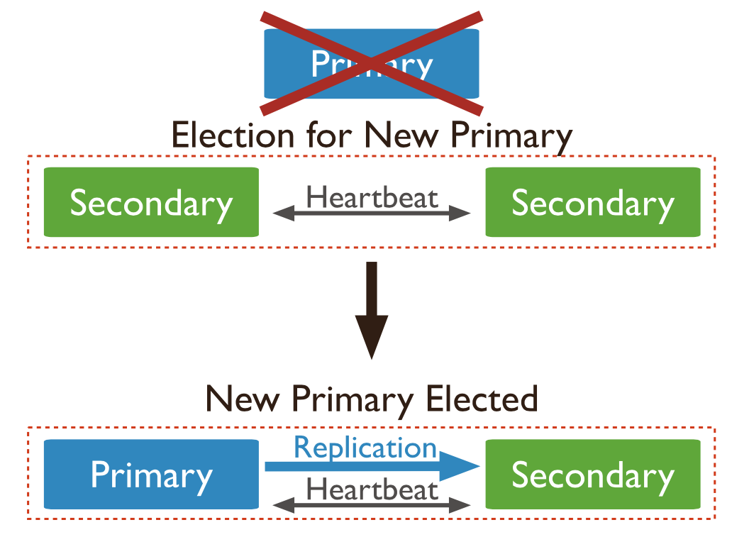 Election Screenshot.png