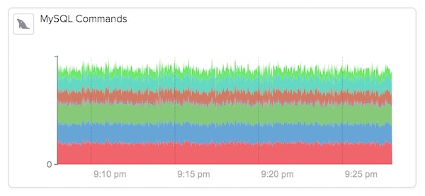 Measuring_Pings