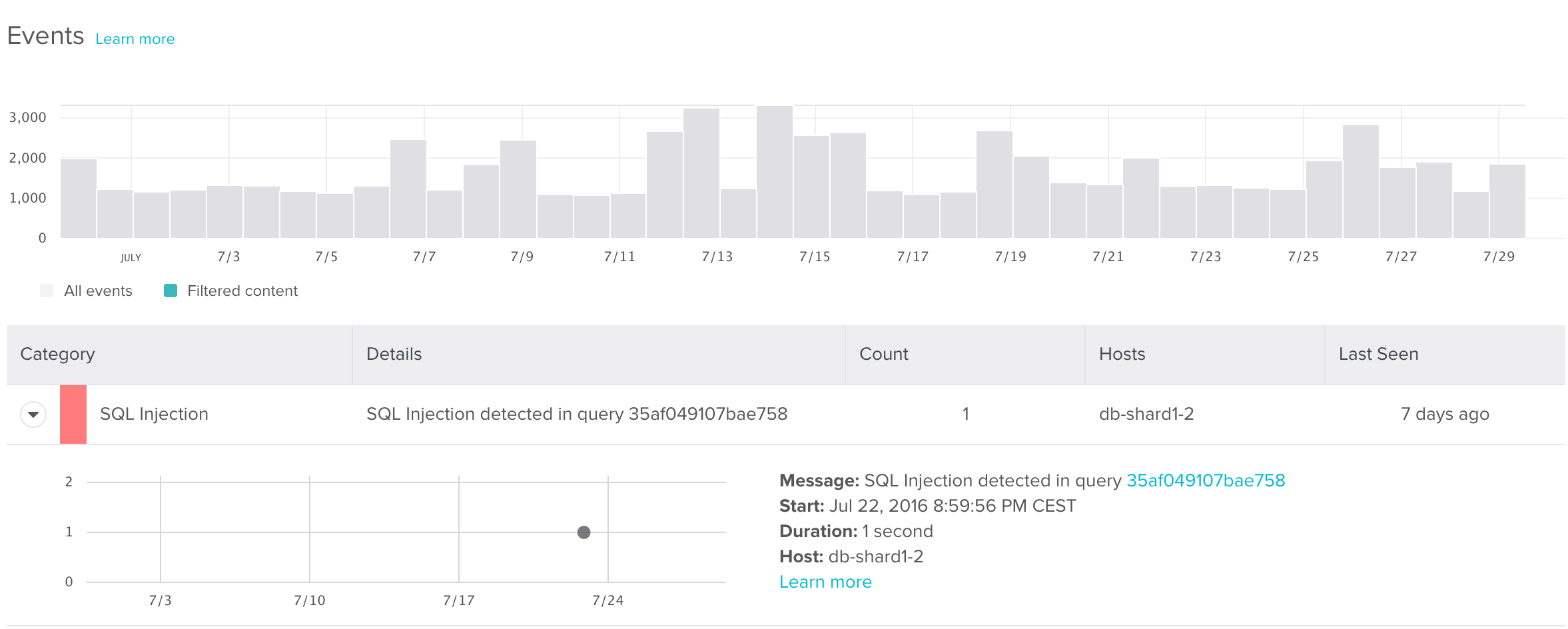SQLi_Detection_1.png
