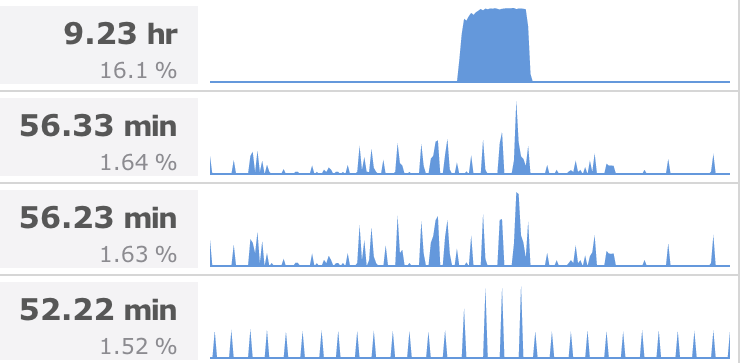 bad-query-1.png