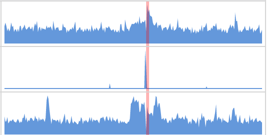 fault.png fault.png