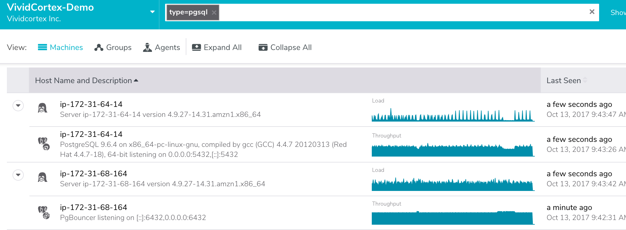 vividcortex-monitoring-citus