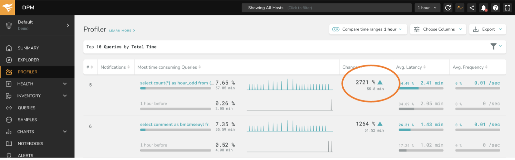 Basecamp Marginalia with SolarWinds DPM image 1