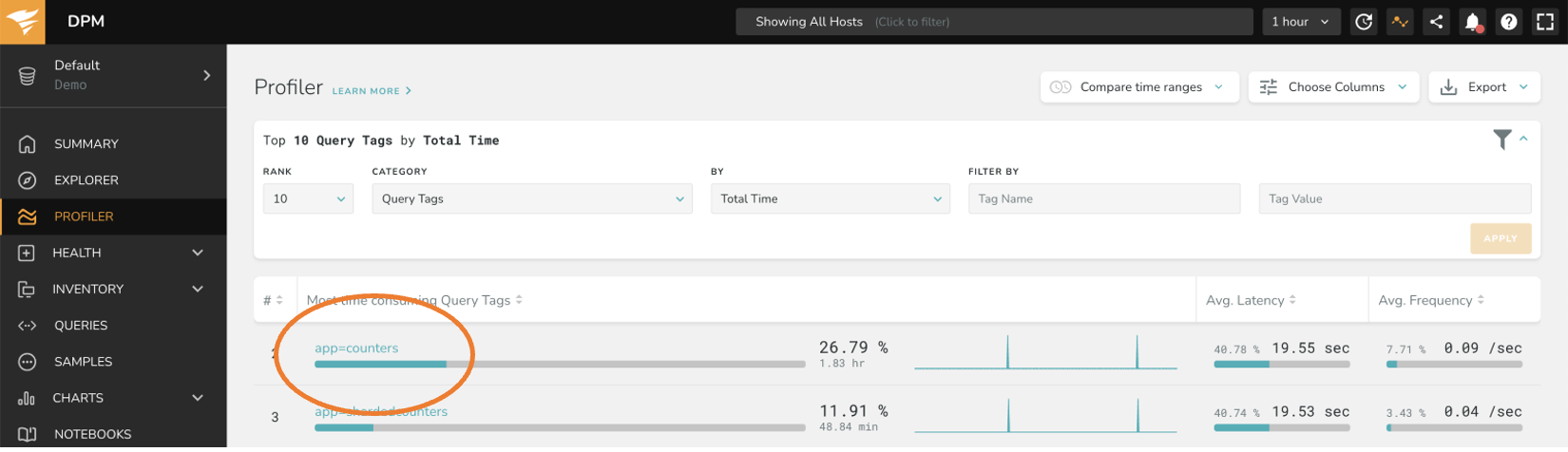 Basecamp Marginalia with SolarWinds DPM image 6