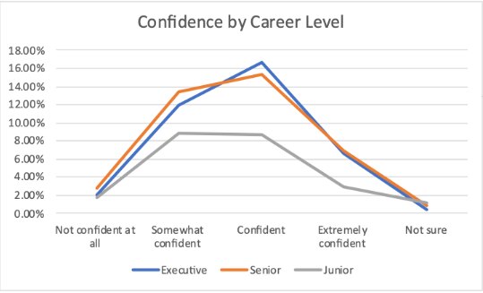 Figure 4 blog image