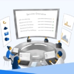 Service Catalog: Simplifying Service Management and Ownership