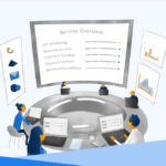 Service Catalog: Simplifying Service Management and Ownership