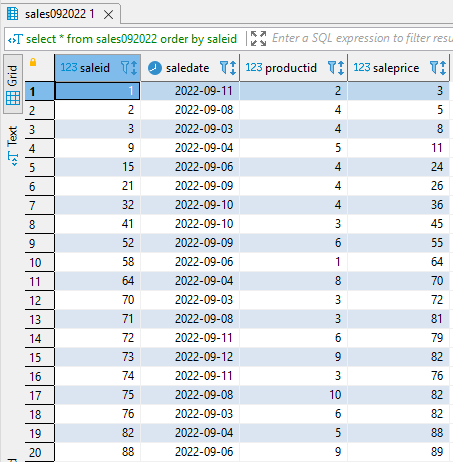 Sales Sept 2022 Figure 4