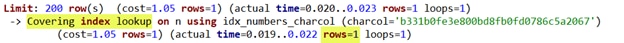 CharColSeek figure 8