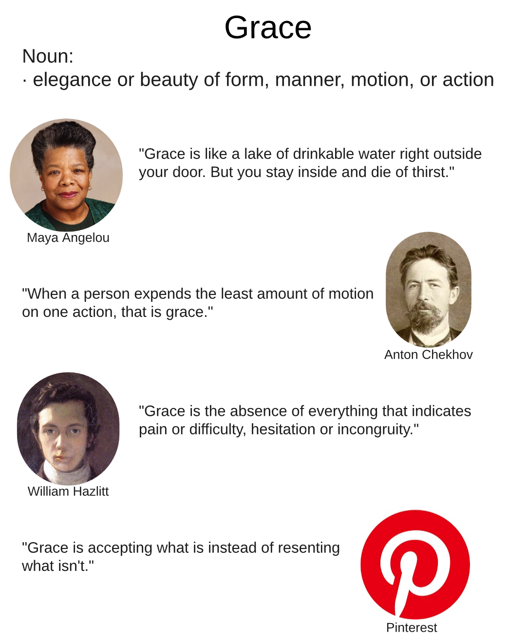 Grace Quotes