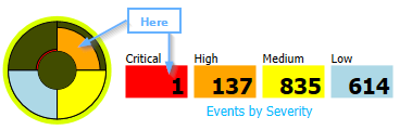 environment-health-overview-filter-1
