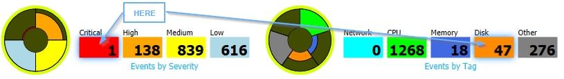environment-health-overview-filter-2