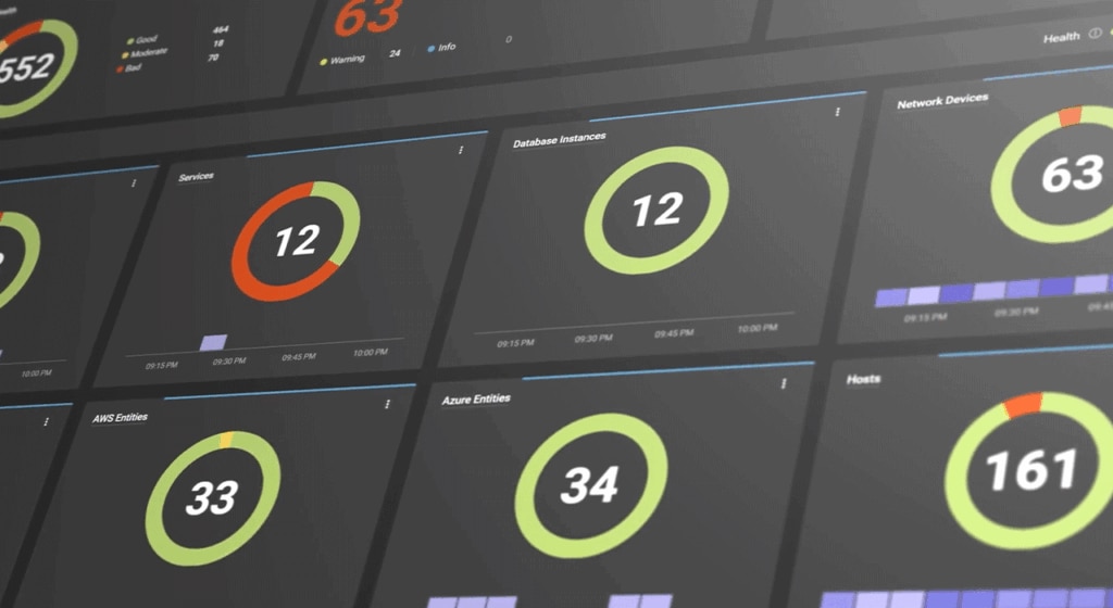 Infrastructure Monitoring Blueprint