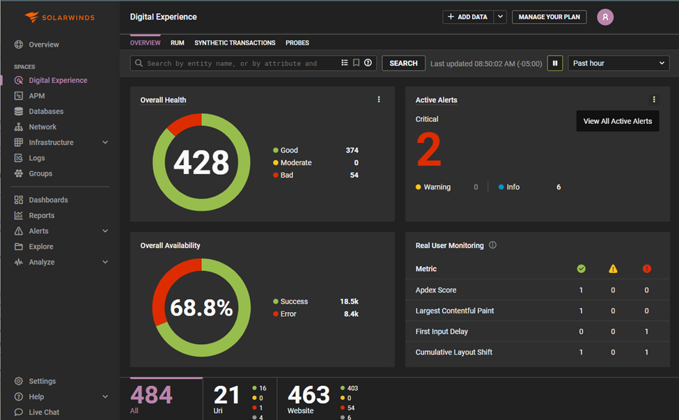 User Experience Observability