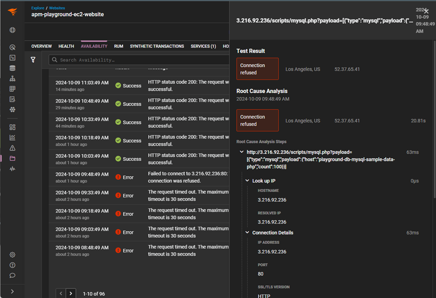 User Experience Observability