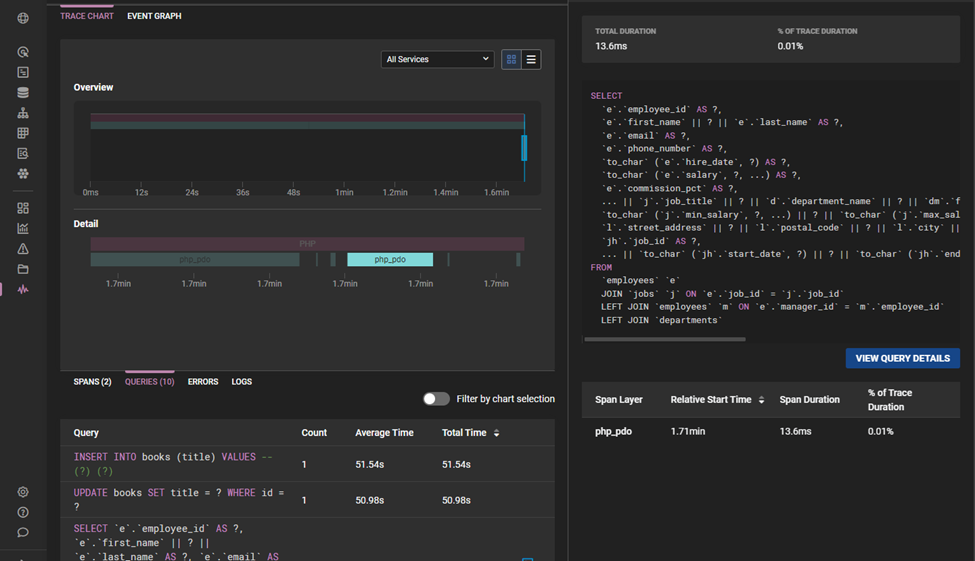 User Experience Observability