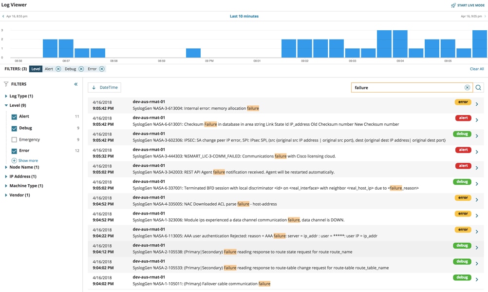 Example of monitoring Log