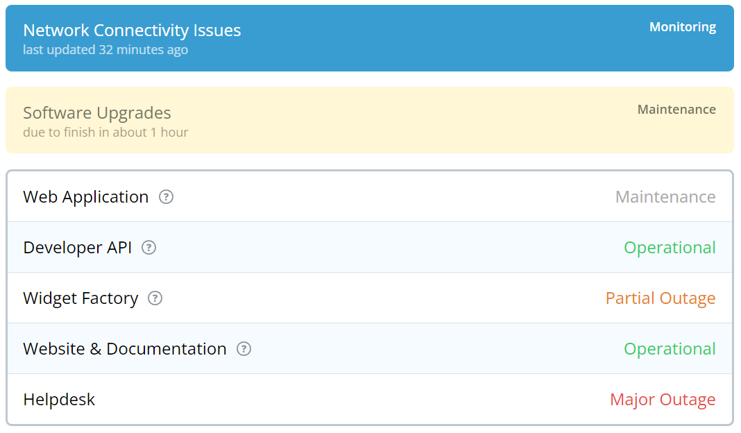 Staytus Status page