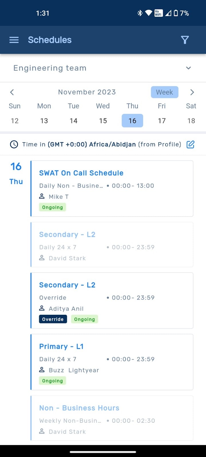 On Call Rotation Schedules