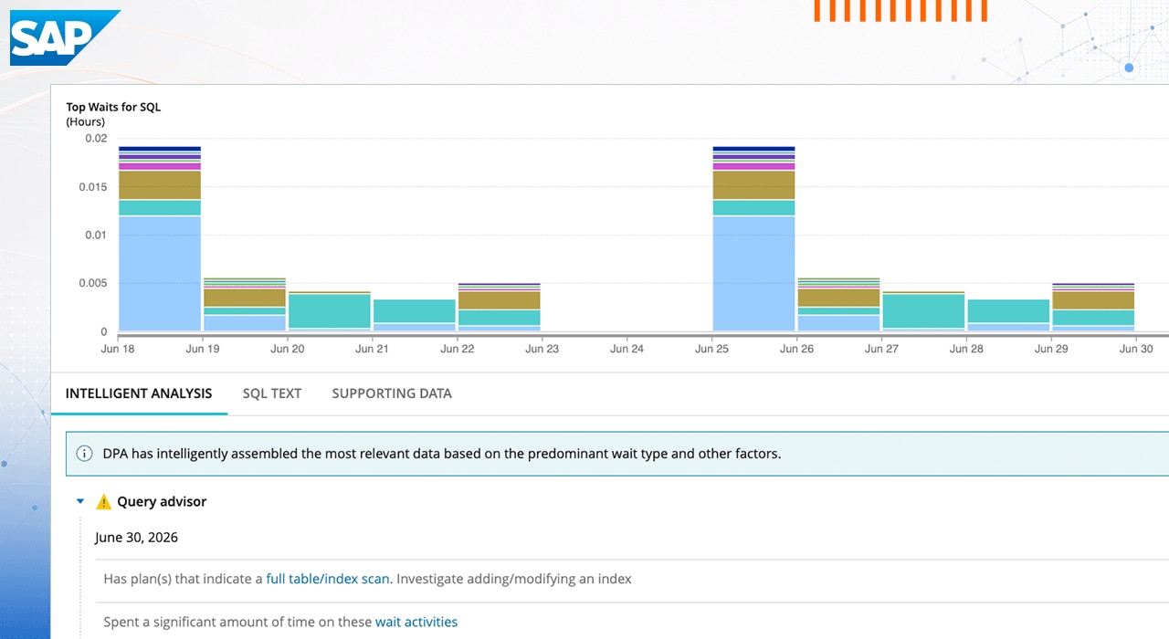 SAP HANA Under Pressure, Part 2: How to Tune Queries and Resolve Blocking