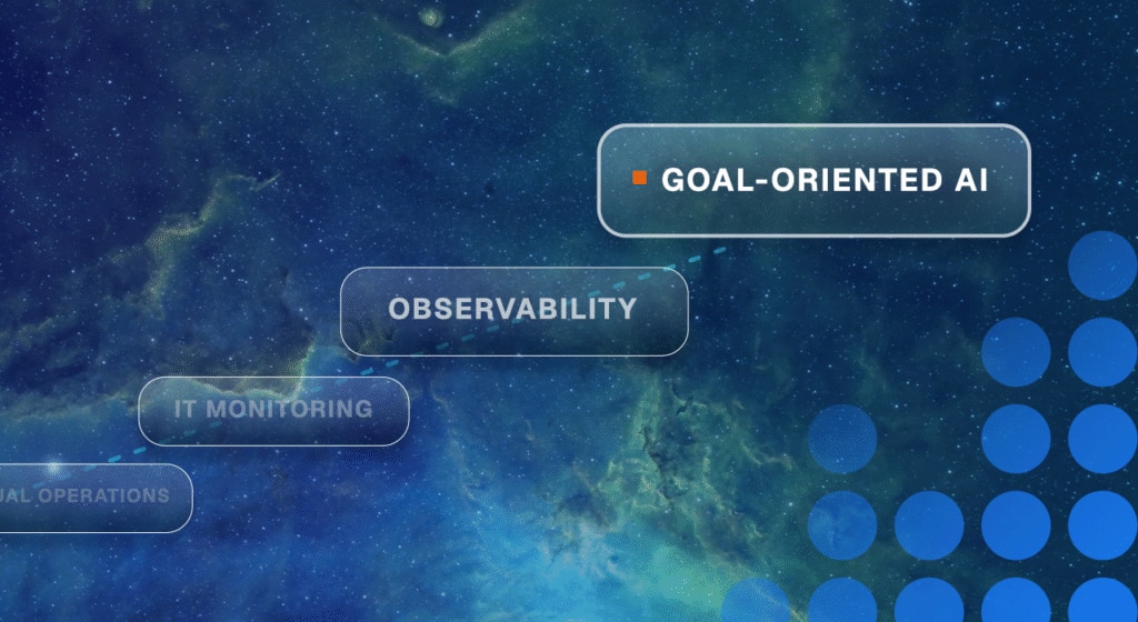 3 Stages to evolve IT Ops