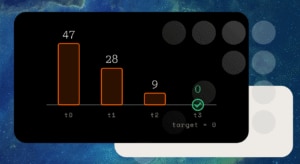 What is goal-oriented Ai for IT Teams